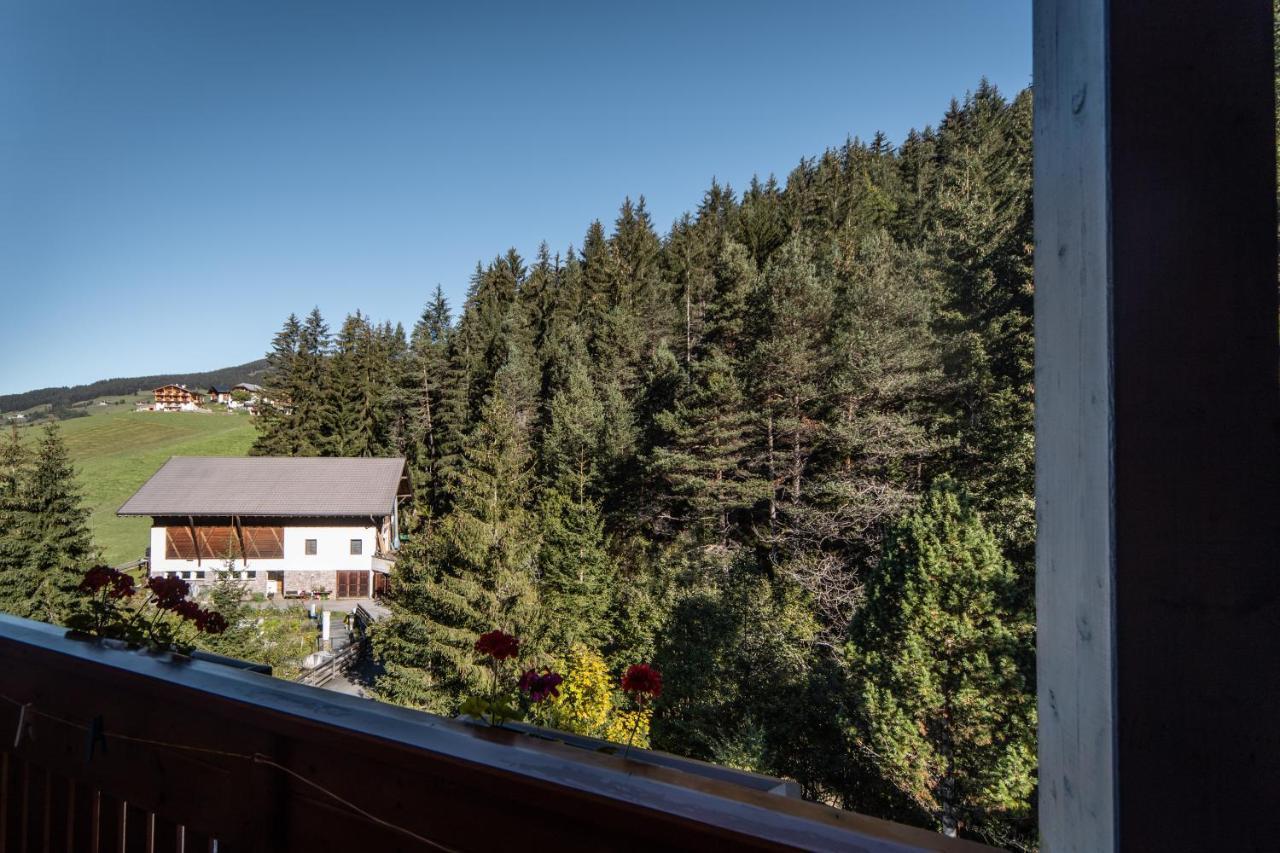 Hotel Ranuimuellerhof ฟูเนส ภายนอก รูปภาพ